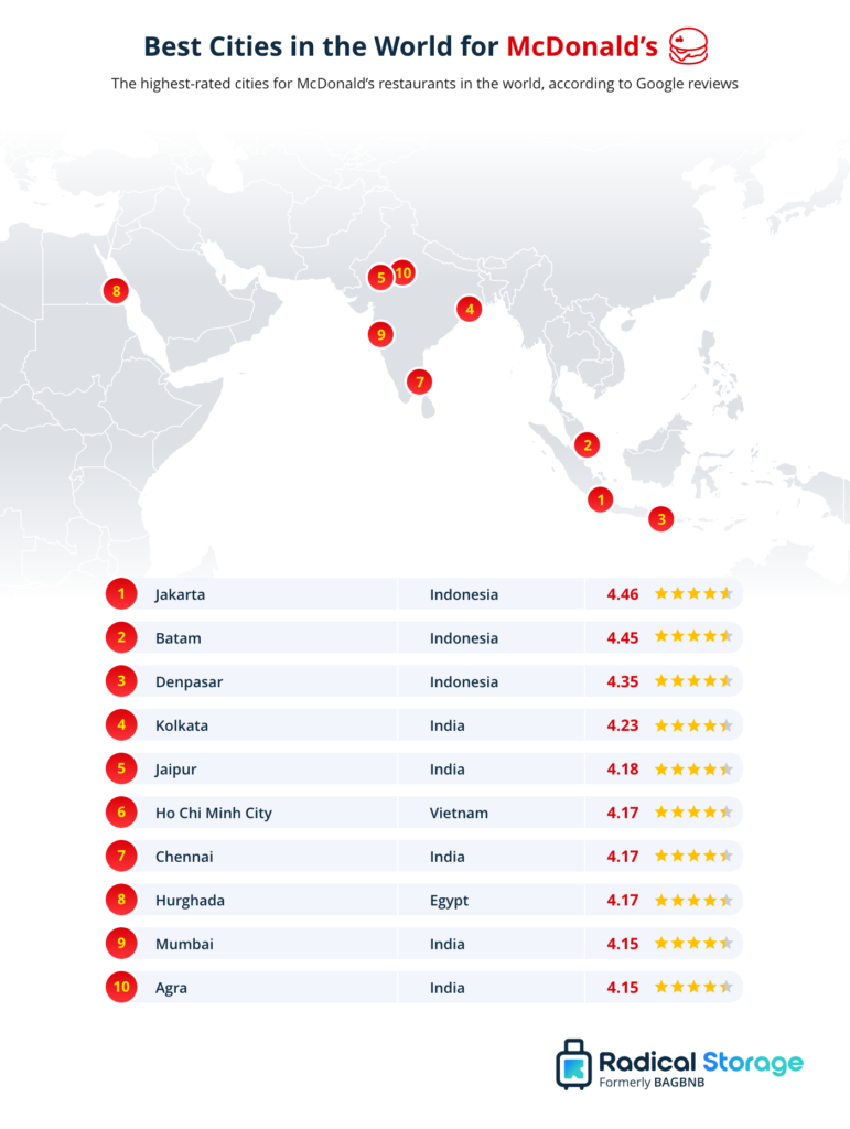 best cities for mcdonalds