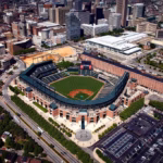 Camden-yards
