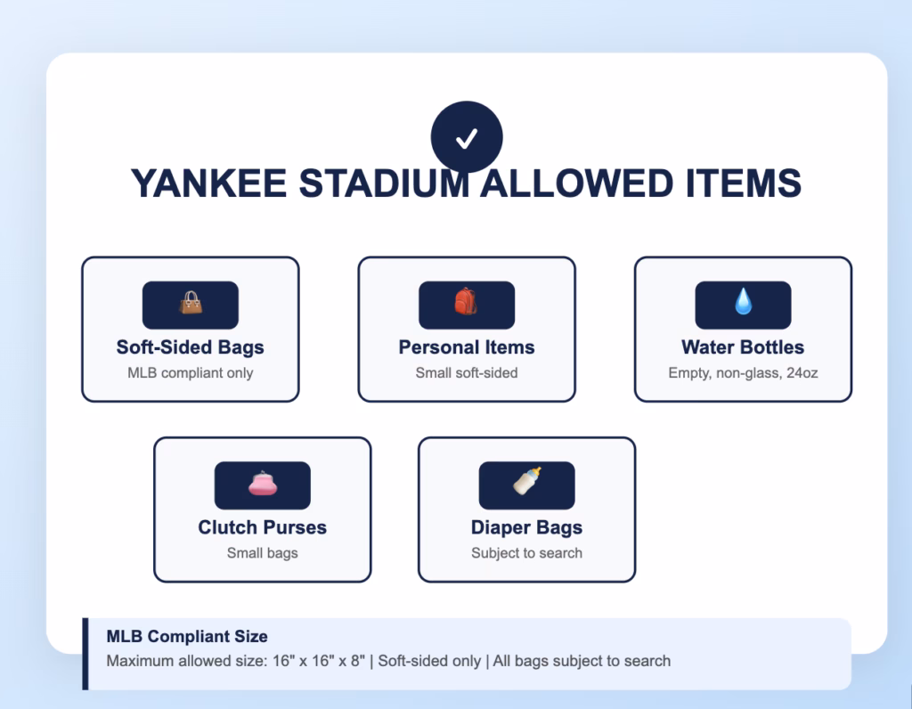 yankee stadium allowed items