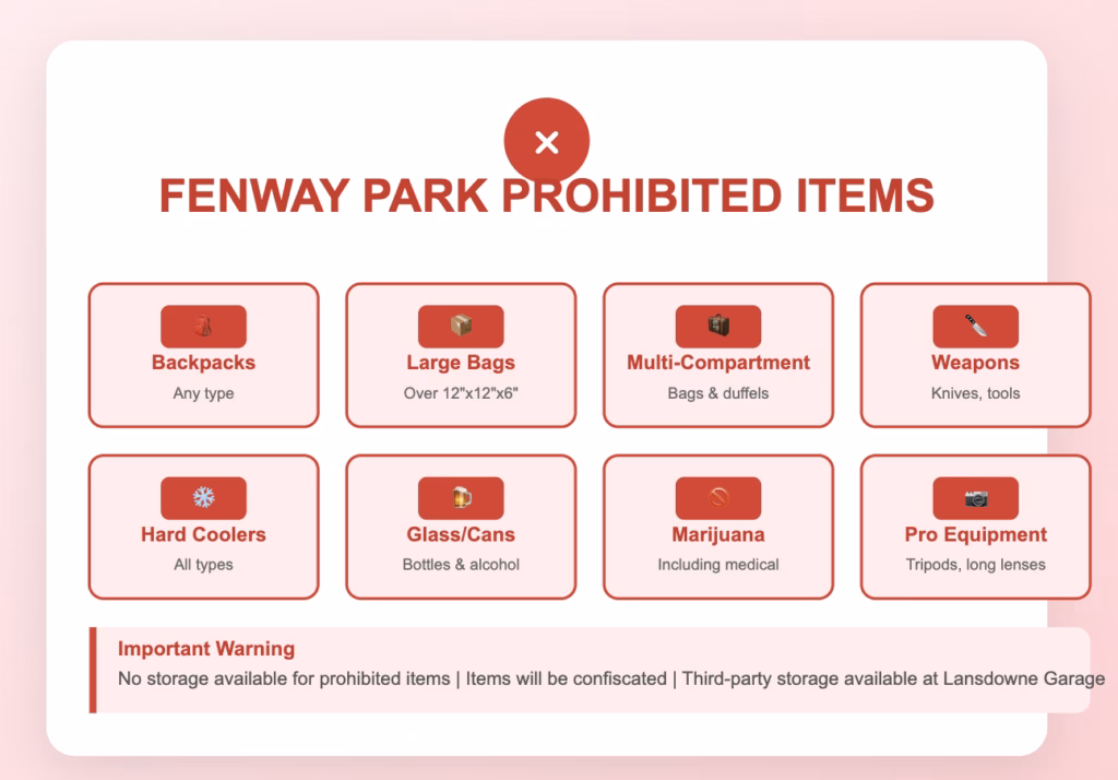 fenway park bag policy: prohibited bags