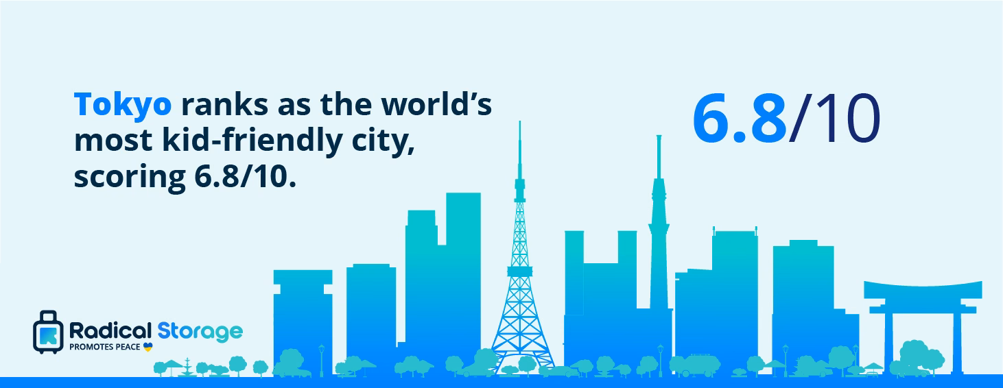Tokyo, the world's most kid-friendly city